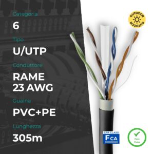 Kabllo / LAN / Cat 6 / UTP / Machpower