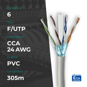 Kabllo / LAN / Cat 6 / FTP / Machpower